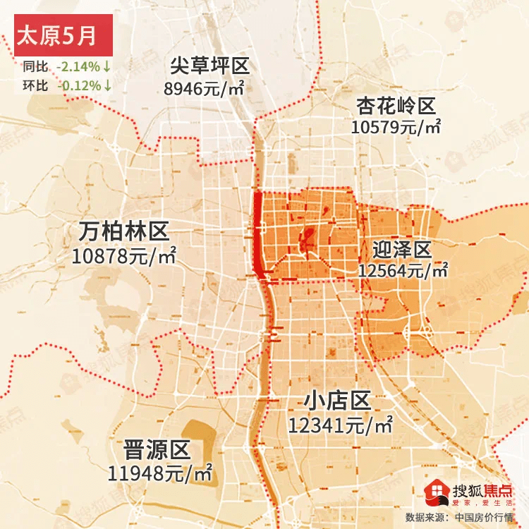 介直多息兼温中五，全面解析与SEO优化策略，全面解析与SEO优化策略，介直多息兼温中五