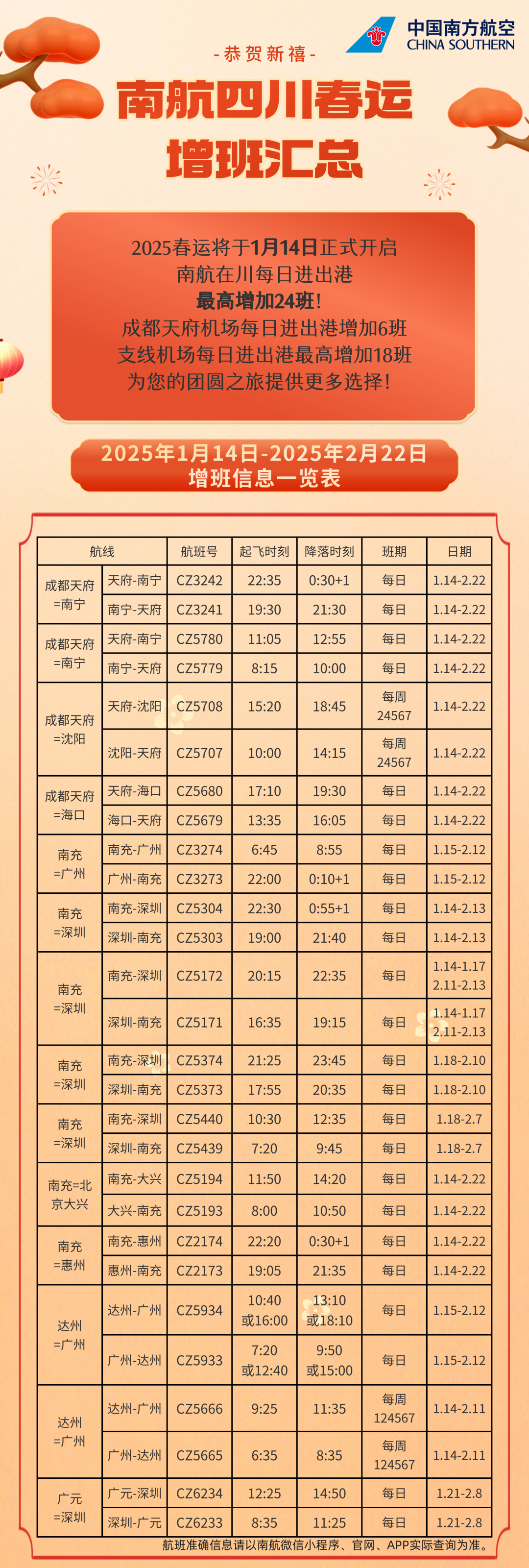 机菲后放肖息南选空的策略与解读，机菲后肖息南选空的策略解读