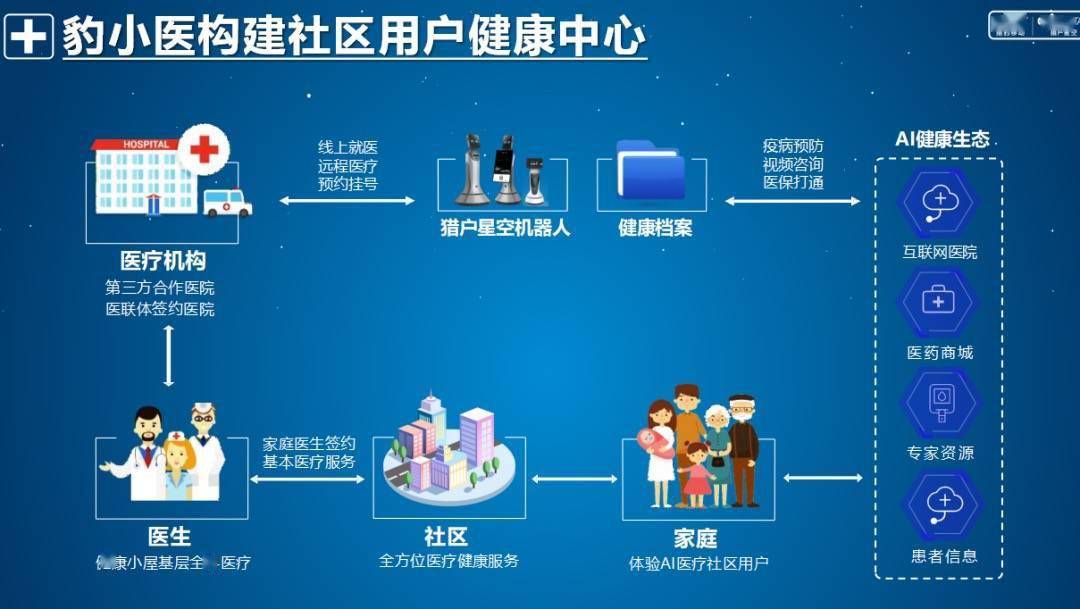 空2中星2小国界服兵，探索与解析，空2中星小国界服兵役制度，探索与解析