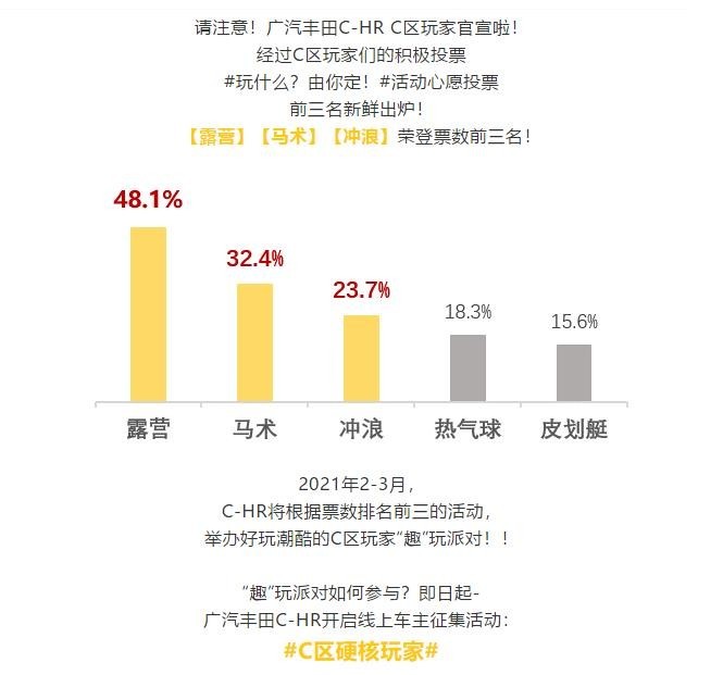 新闻咨询 第185页