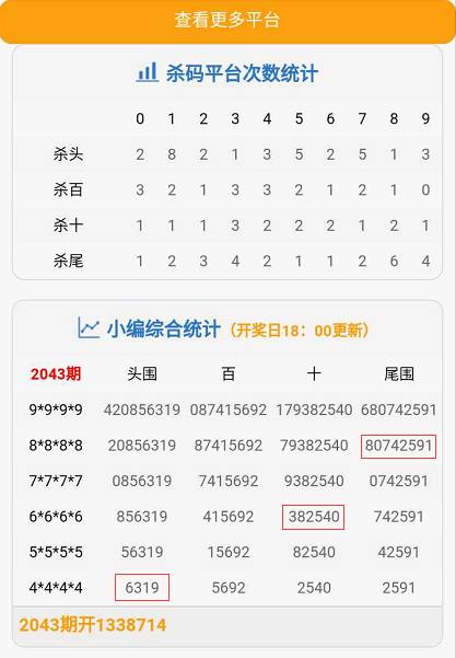 照码会F5中选2消，揭秘背后的秘密与策略，照码会F5选2消策略揭秘与幕后秘密探讨