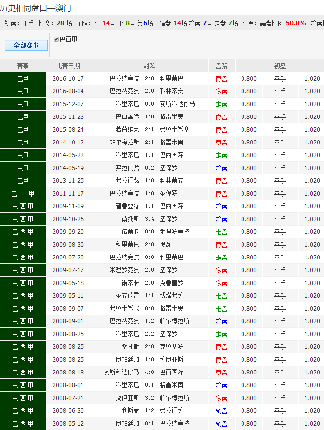 片摘肖俄彩联彩澳，深度解析与SEO优化策略，深度解析肖俄彩联彩澳，SEO优化策略与片摘探讨