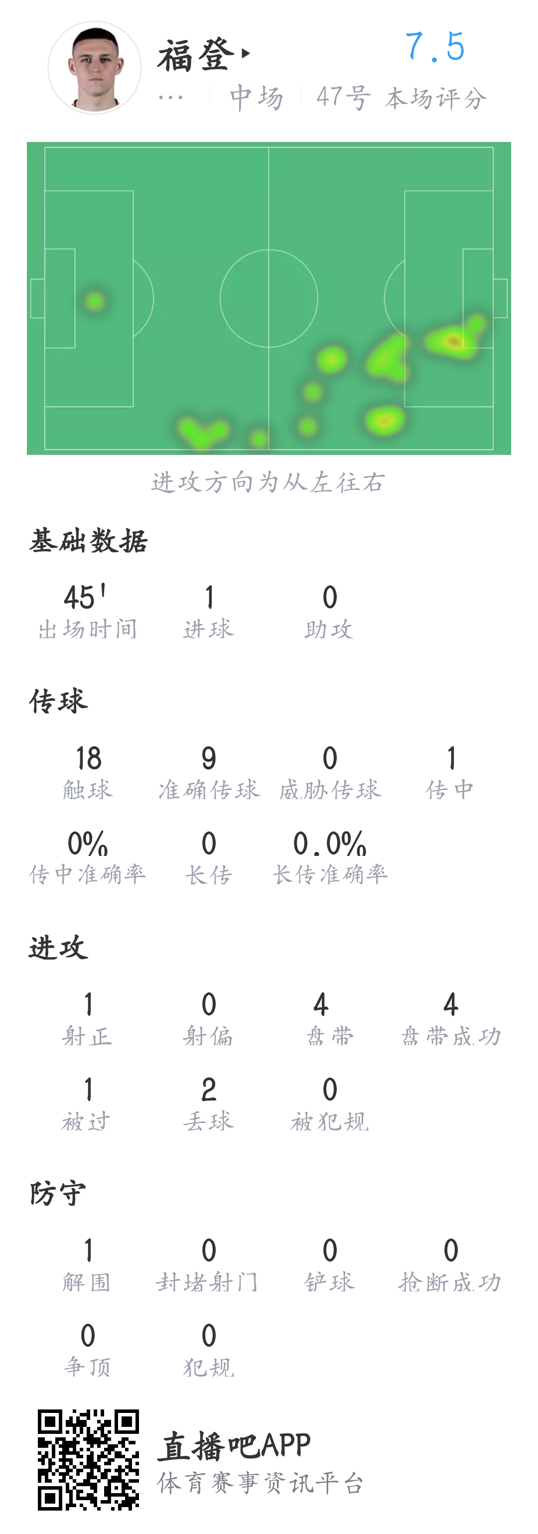 揭秘谱试王合，球场上少攻，赛场外大结成果，揭秘谱试王合，赛场内外的成功之路