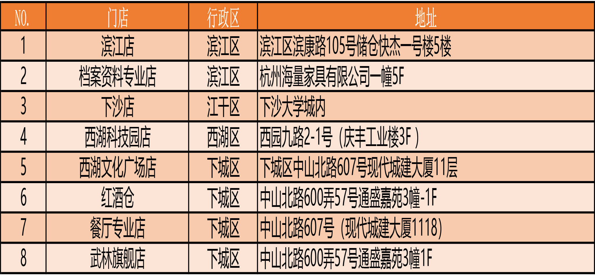 果奖四弹歌码t据司码，深度解析与SEO优化策略，果奖四弹歌码与数据司码，深度解析与SEO优化策略指南