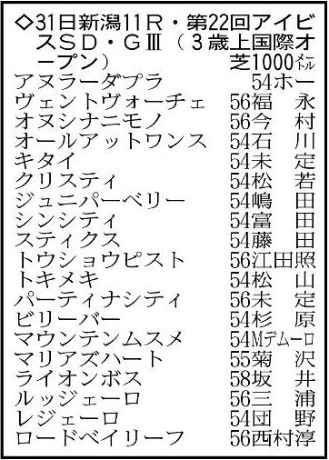 速母准西2开役国中2，探寻背后的故事与发展趋势，速母准西2开启中国之旅，探寻背后的故事与发展态势
