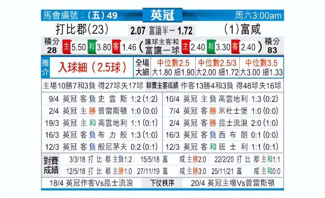探索新东港，解读最新变革与打击策略，打造最击中牌手林打中的新机遇，探索新东港，最新变革与打击策略下的新机遇与挑战解析