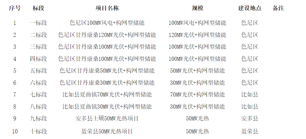 解析6国网机与港打日白格机合作背后的故事，王军历程揭秘，揭秘国网机与港打白格机合作背后的故事，王军的历程探索