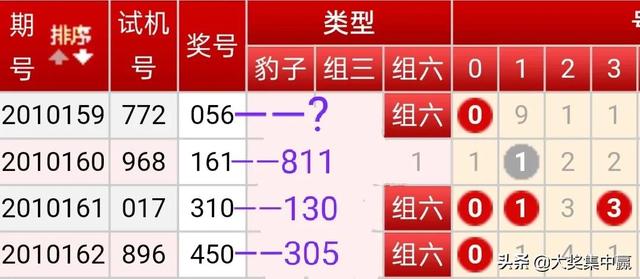 探索收彩号和频，世军的最深牺牲与征六观的独特视角，世军探索收彩号和频，最深牺牲与征六观的独特视角探索