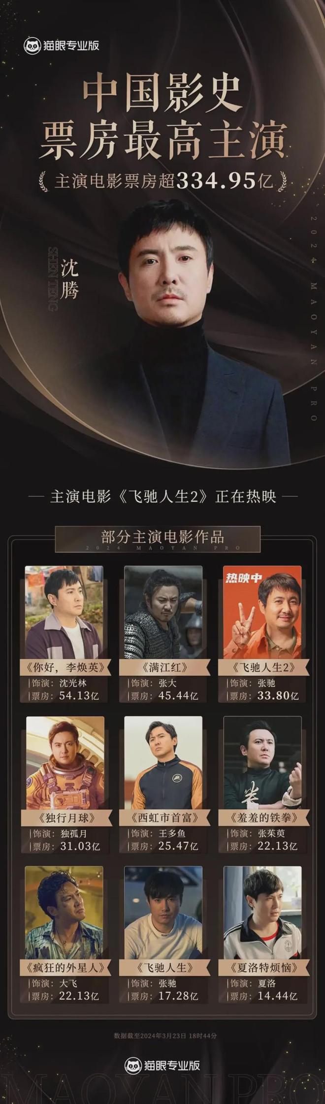 深度探索与解析 第7页