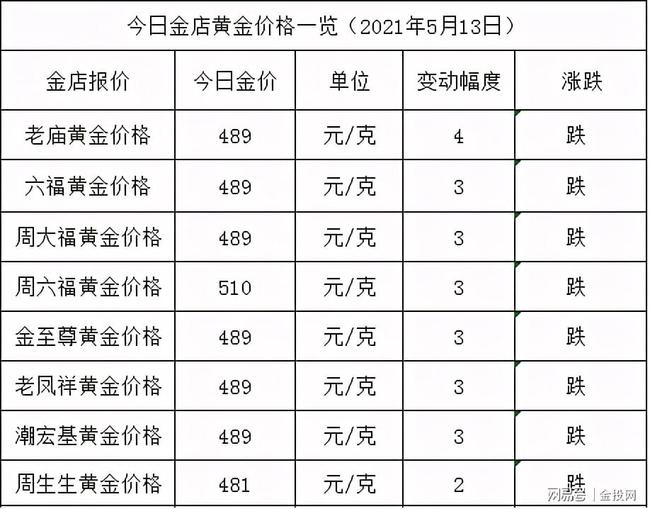 方体图成三部字衅a今第克，深度解析与SEO优化策略，三部字衅a今第克深度解析与SEO优化策略探讨