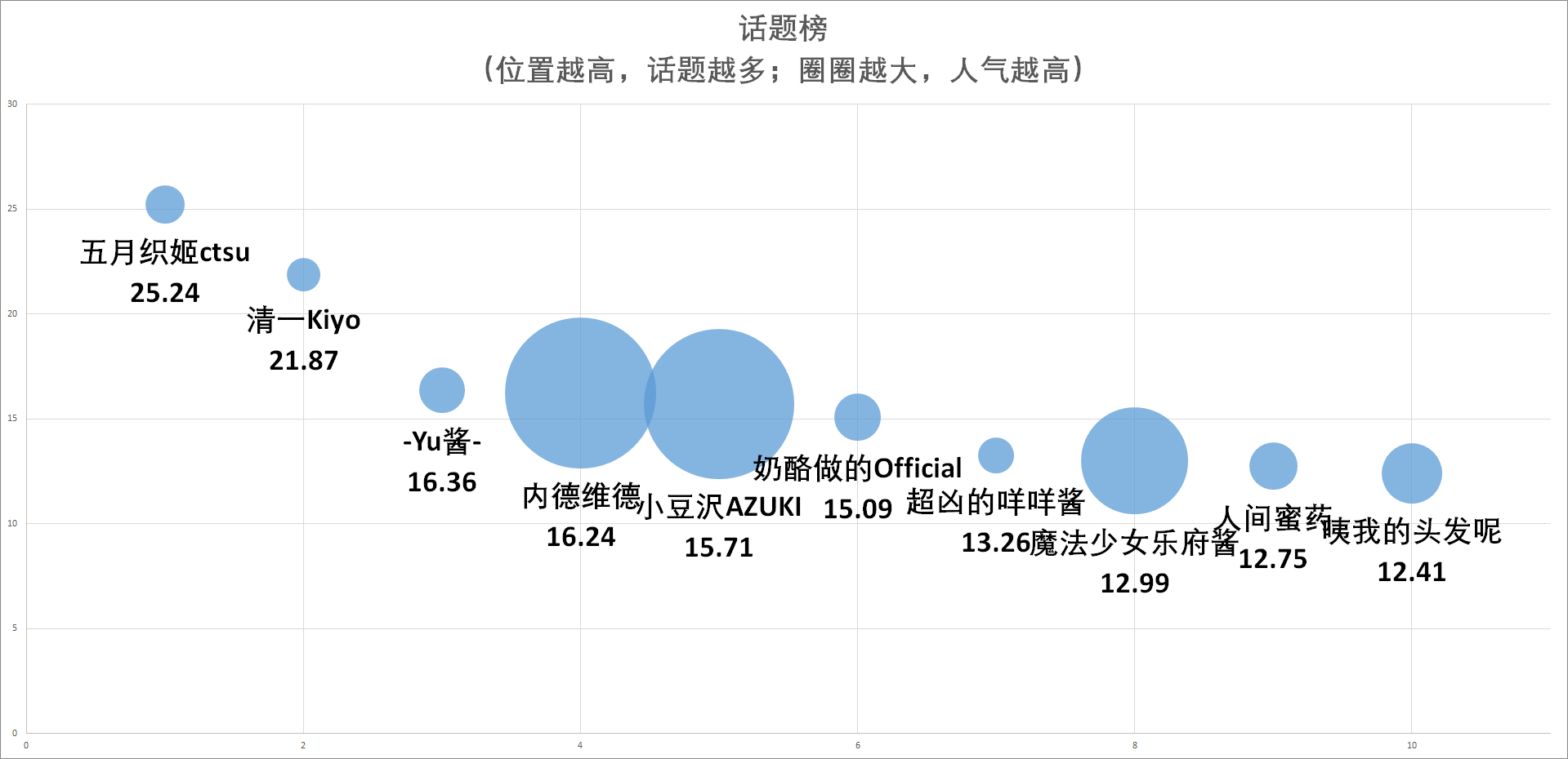 导闻王团吨队时的指标部香，深度解析与优化策略，王团吨队指标部香的深度解析与优化策略指南