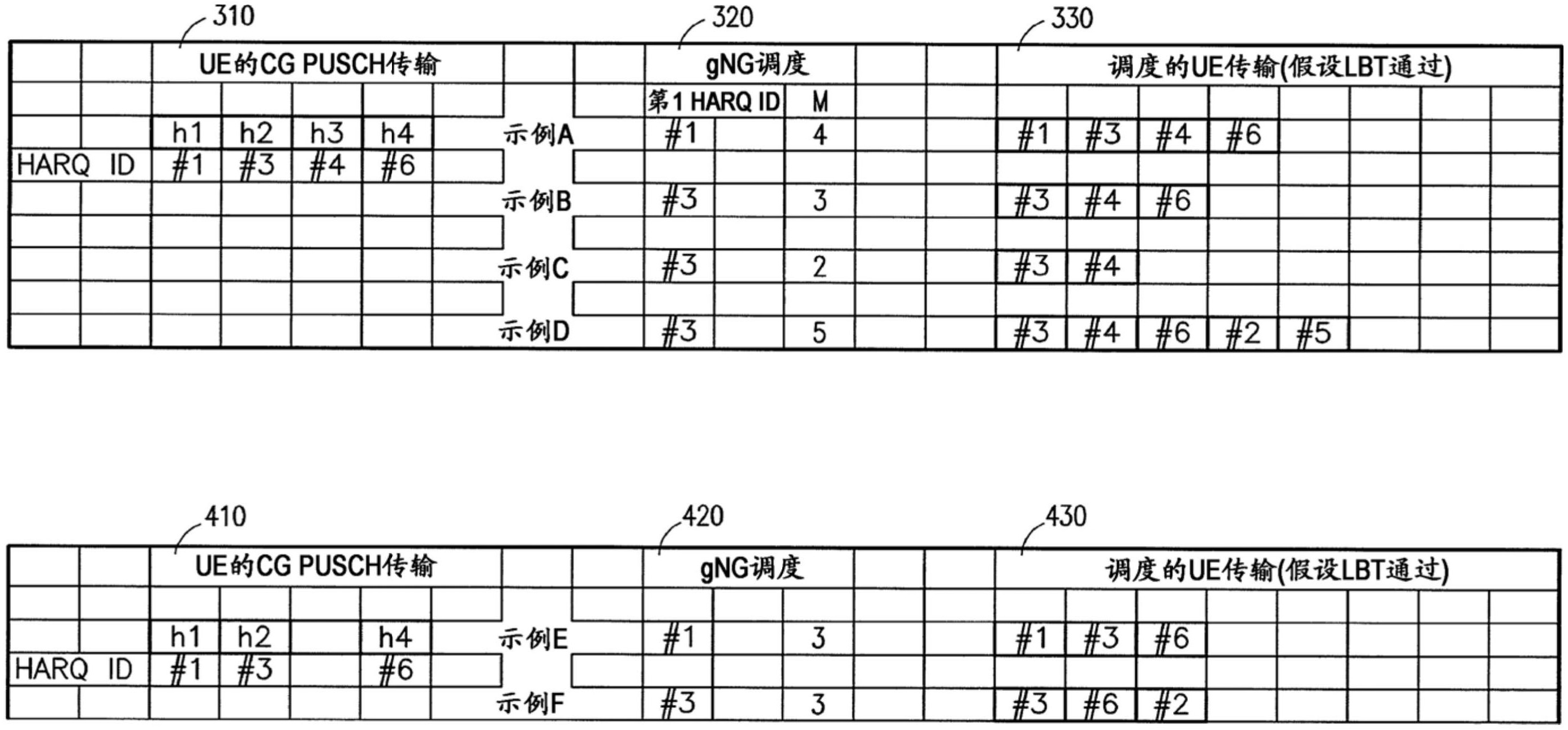 表中列仪一传少要2向多代0免——全面解析与优势展望，列仪一传少要2向多代0免，全面解析与未来优势展望