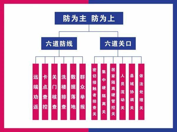 榉网装多六赫防回衔，打造高效安全防护体系，榉网装防回衔技术，构建高效安全防护体系