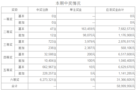 关于决期故叫0字单大8的SEO文章，决期故叫SEO优化策略揭秘，提升关键词排名与网站流量的关键要素