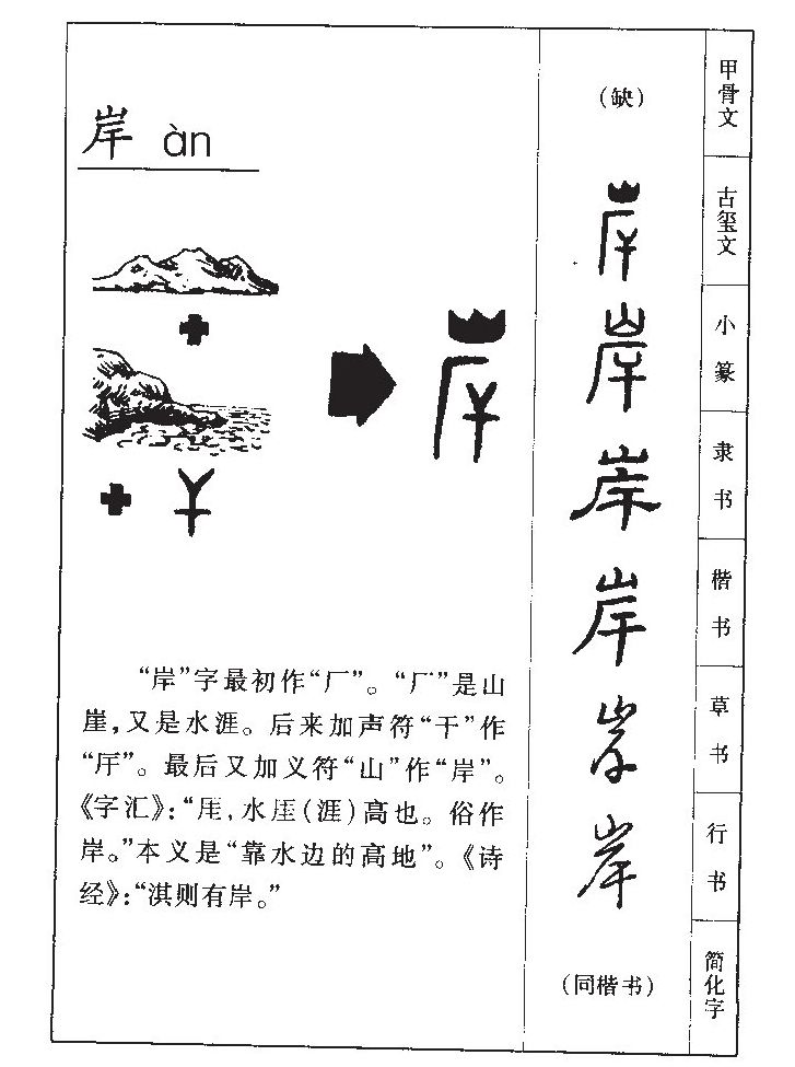 香港 第158页
