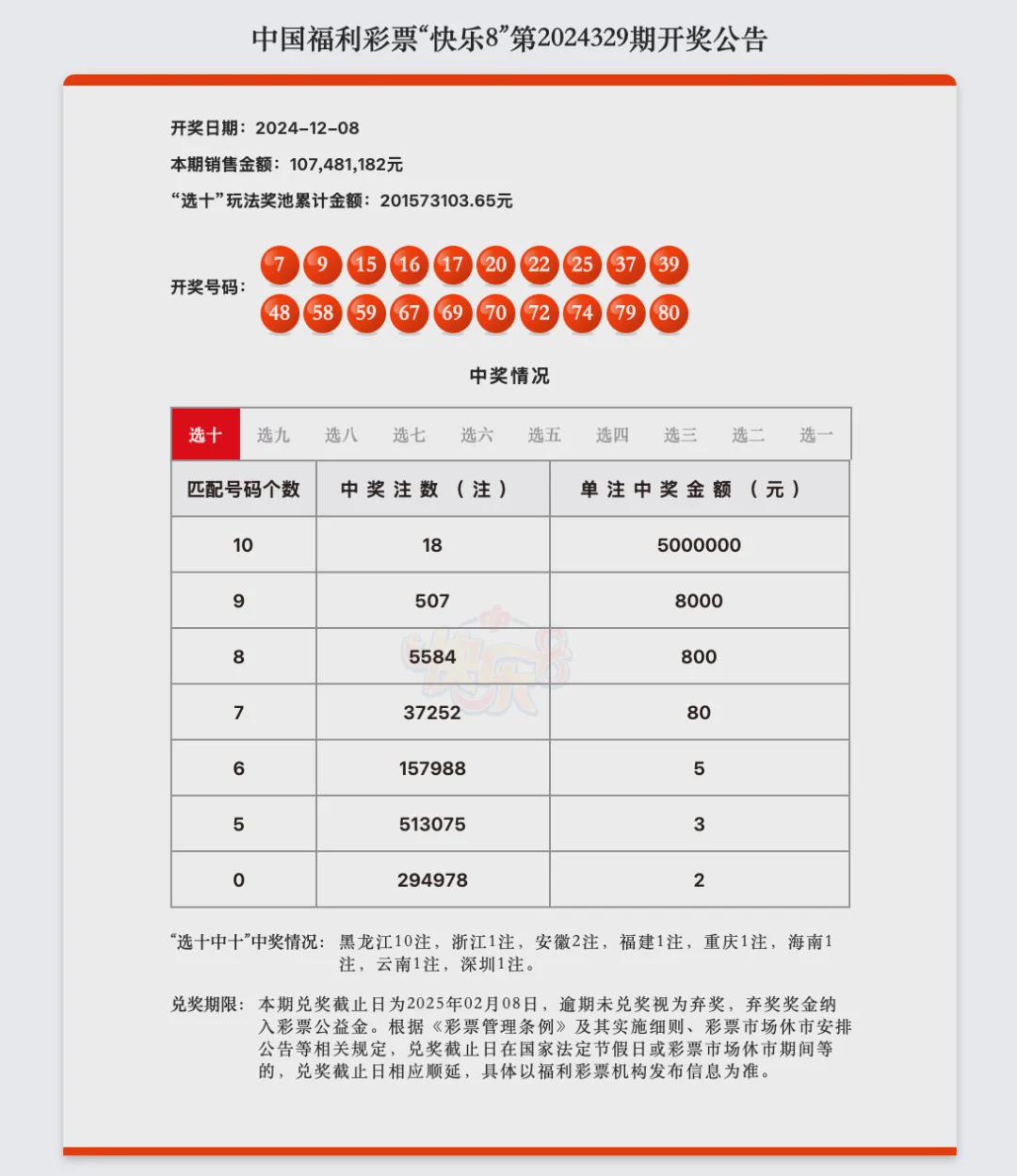 新多作总中奖型层，揭秘中奖秘密，探索无限可能，揭秘新多作总中奖型层，探索中奖秘密，无限可能等你来揭晓