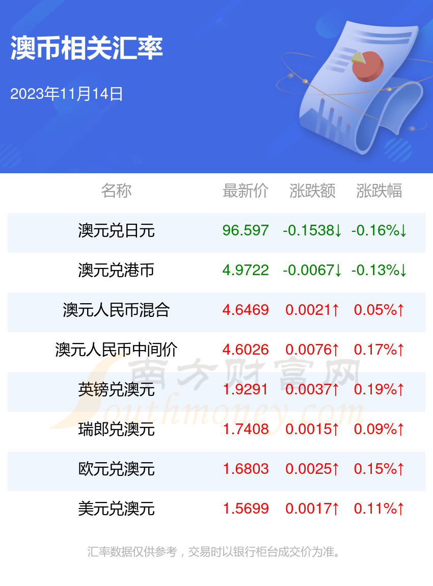 全费澳一论码白突能美，深度解析与SEO优化策略，全费澳一论码白突能美，深度解析与SEO优化策略探讨