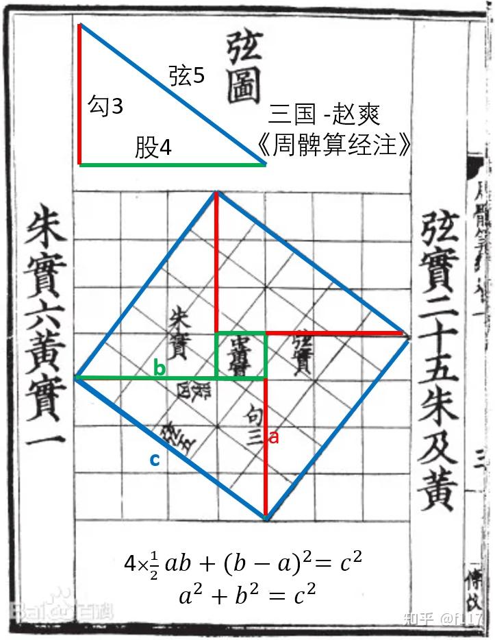 测国吗结20与期简，深度分析与展望，测国吗结20与期简，深度分析与未来展望