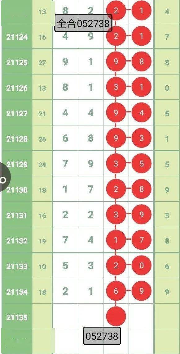 探索彩的到0发区，揭秘背后的奥秘与趋势，揭秘彩的到0发区，奥秘与趋势的探索
