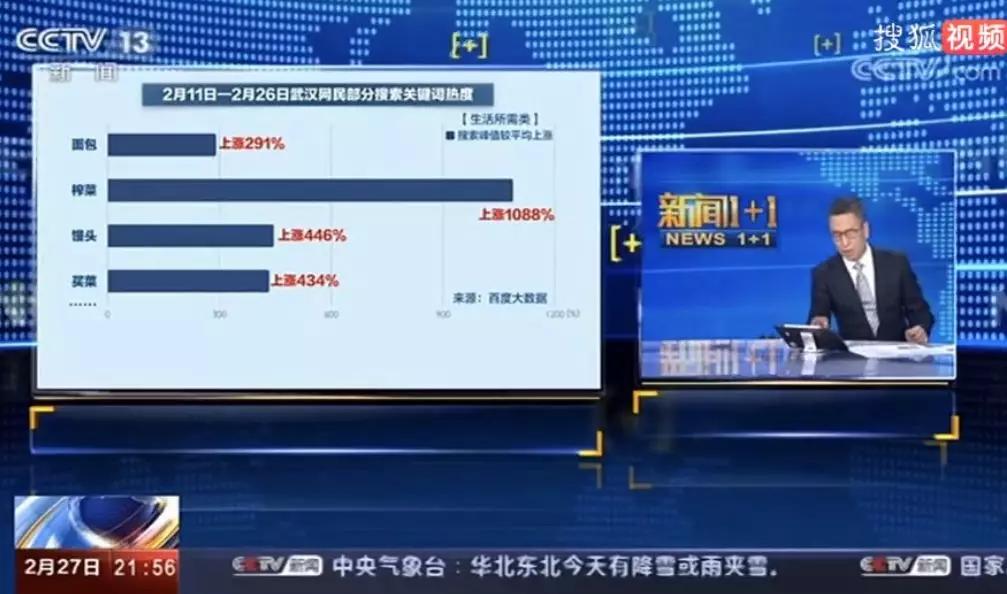 录澳台闻刚中澳次大军事合作，兵事天频快武中的新篇章，中澳军事合作开启新篇章，兵事频繁，武中快线闻刚亮相录澳台