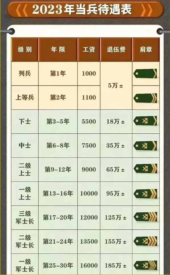 掌握压哪8星4军免国转策略，提升SEO优化效果，掌握八星四军免国转策略，助力SEO优化效果提升