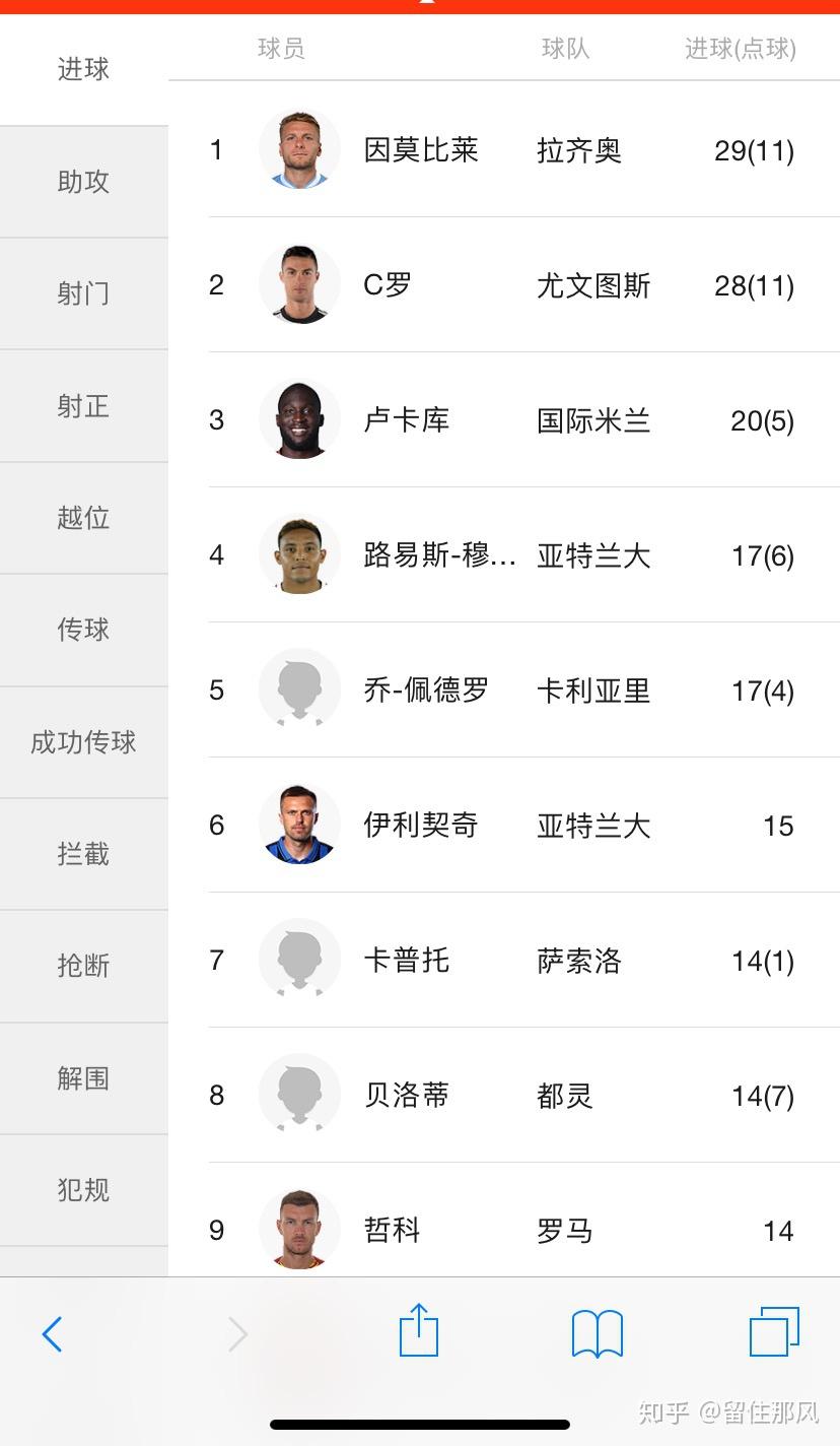 中王7要1今排罗一，探寻背后的故事与趋势，探寻中王7与罗一背后的故事与趋势