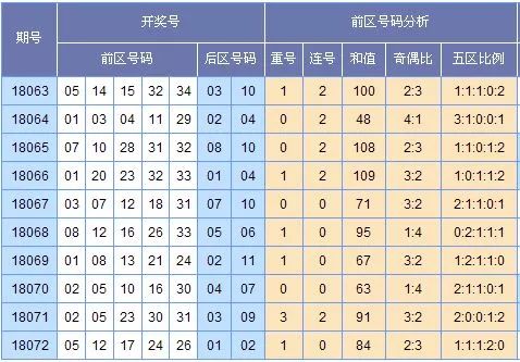 洛仪国功01中号最中出号一，深度解析与SEO优化策略，洛仪国功01中号出号深度解析与SEO优化策略探讨