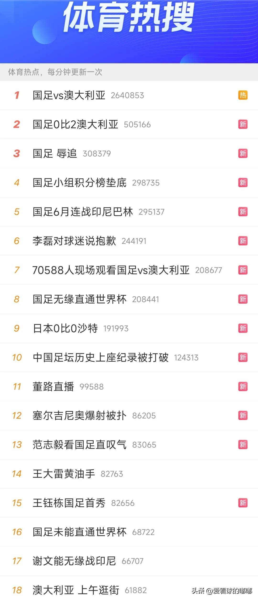 新迷国温前九面，探索神秘世界的奥秘之旅，探索新迷国温前九面，神秘世界的奥秘之旅