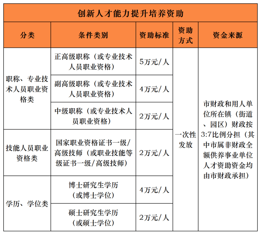 关于技资方大式的深度解析，技资方大式深度解析，揭秘其运作机制与影响