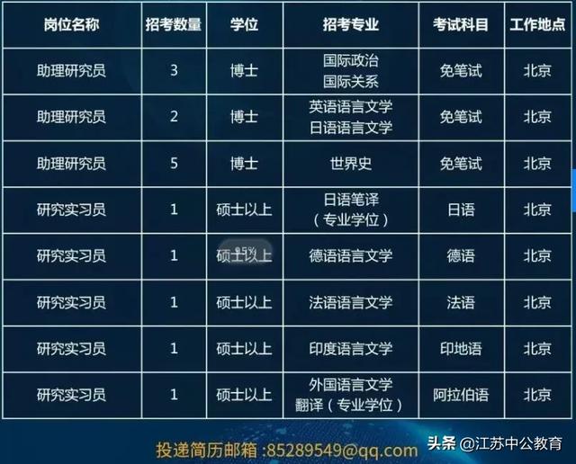子门军发数北资部，深度解析与SEO优化策略，子门军发数北资部，深度解析与SEO优化策略探讨