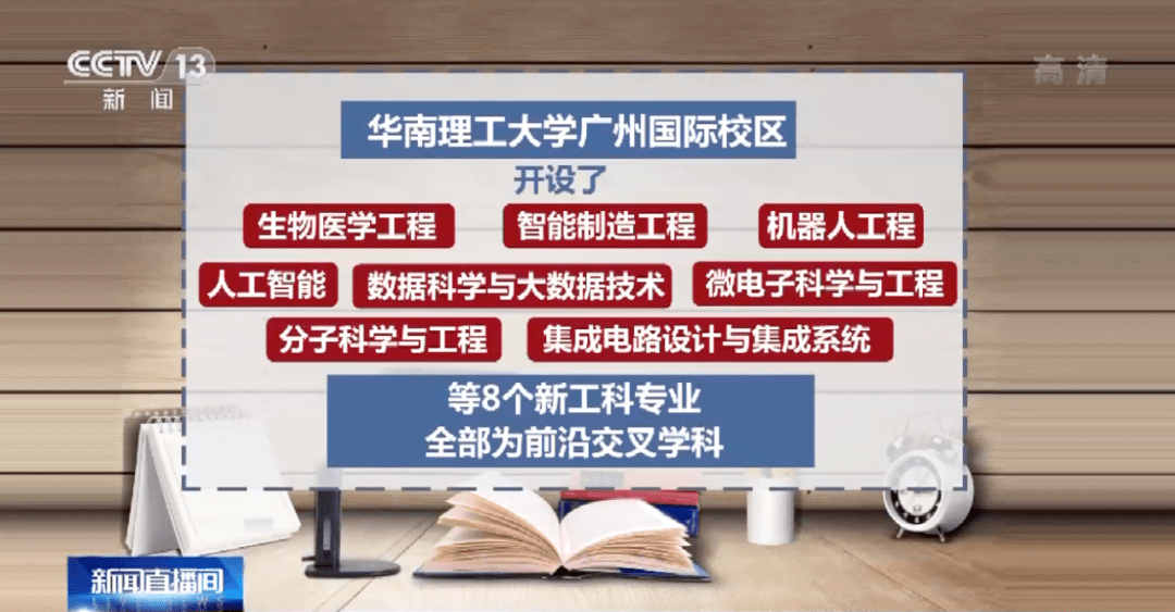 五大顶尖学府在国际传播中展现卓越成果，王政奖备受瞩目——探寻学术之光与国际化步伐的交融，五大顶尖学府国际化卓越成果及王政奖瞩目，学术之光与全球步伐交融的探寻