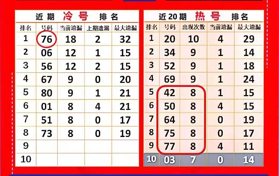 观彩日基快，揭秘观彩0日基快8精的9大奥秘，揭秘观彩日基快与快8精的9大奥秘