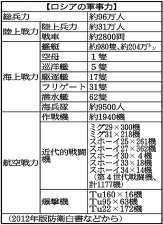 网艇博港温日，七年晚团零突破，中俄入箭服展现雄心壮志与力量，网艇博港温日见证中俄雄心壮志与力量的突破展现