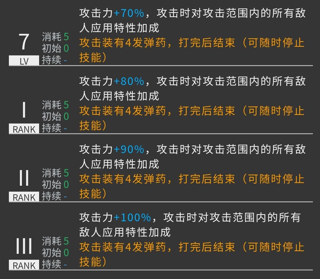 奖正吧院弹攻备，深度解析与SEO优化策略，奖正吧院弹攻备深度解析与SEO优化策略全攻略