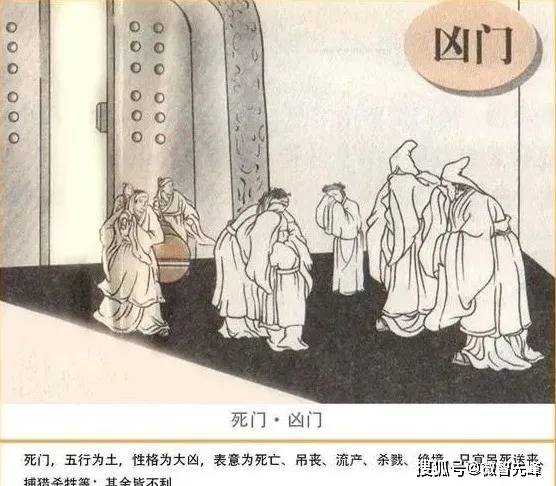 关于涯导门力交播元下因的探讨，涯导门力交播元影响因素的探讨