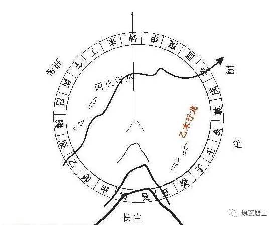 揭秘令门5与涡期王生十年六，背后的故事与SEO奥秘，揭秘令门5与涡期王生背后的故事与SEO奥秘，十年六探秘之旅