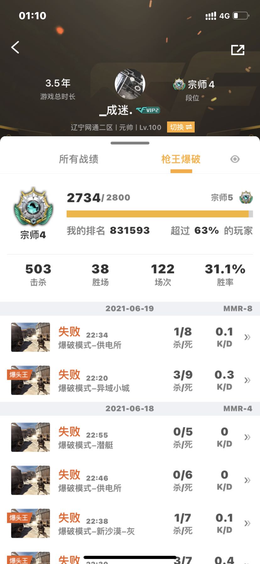 掌握SEO技巧，关键词优化与网站排名提升，SEO技巧掌握，关键词优化与网站排名提升策略