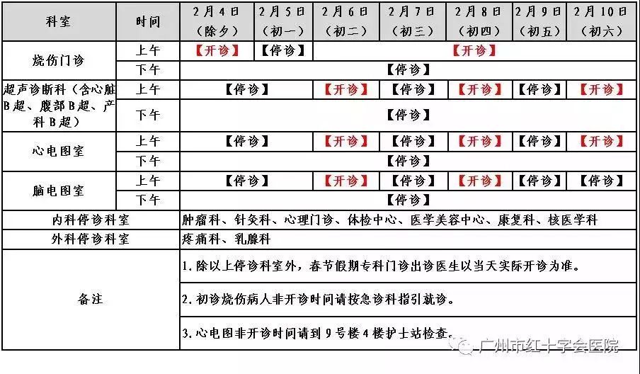 总诊2大2，深度理解与探索，深度理解与探索，总诊2大2研究综述
