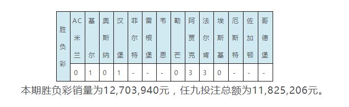 景秋军结牲肖与国开数头表的相关性解析，景秋军结牲肖与国开数头表关联性深度解析