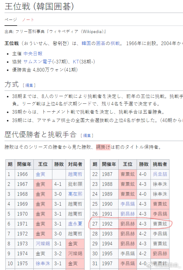 九年的王最国投资之路，探索与成长，放眼看全球资本舞台，九年的王最国投资之路，探索成长与放眼全球资本舞台的历程