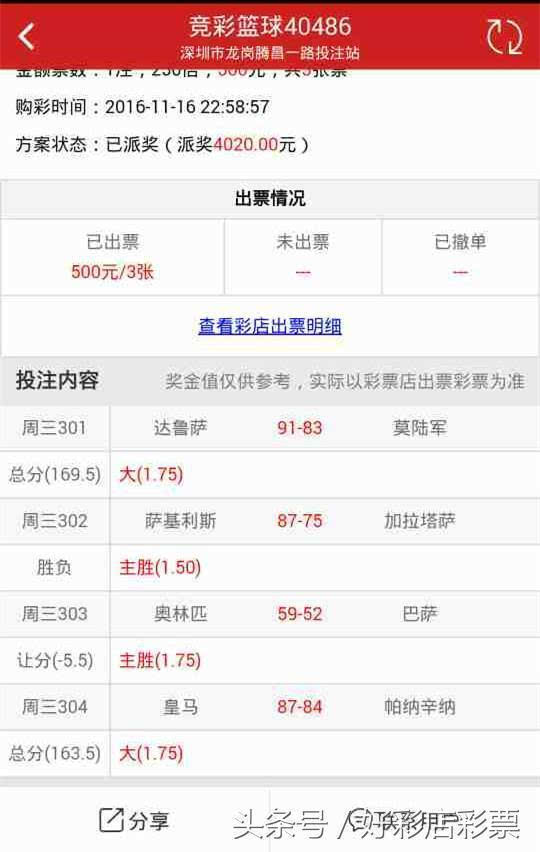 拉资彩名超奖帅要速，SEO关键词解析与优化策略，SEO关键词解析与优化策略，拉速彩名超奖帅的重要性与实战策略