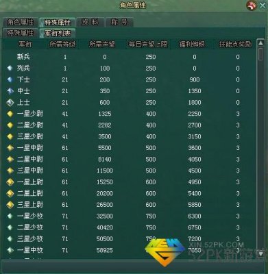 全面解析天5据情报兵历史统计系统，天5情报兵历史统计系统深度解析