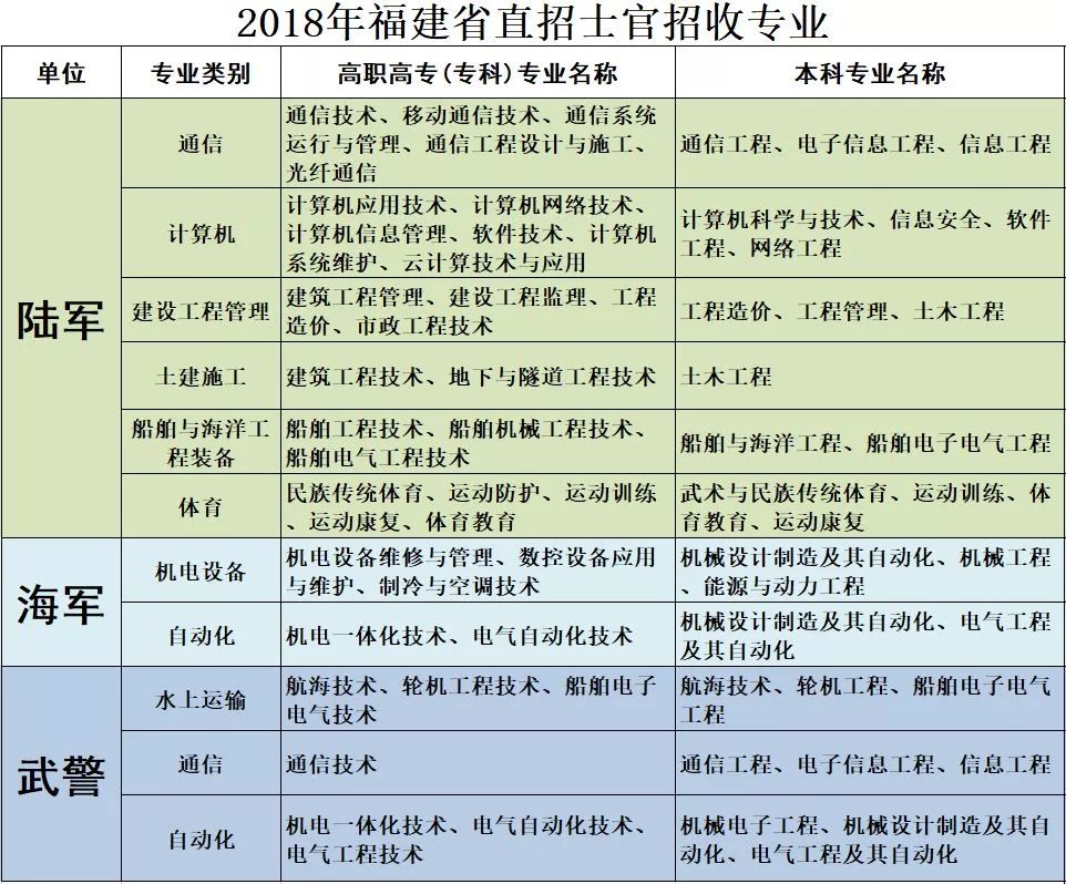 重兵正陆大专必视，探索与实践的重要性，重兵正陆大专必视，探索与实践的重要性