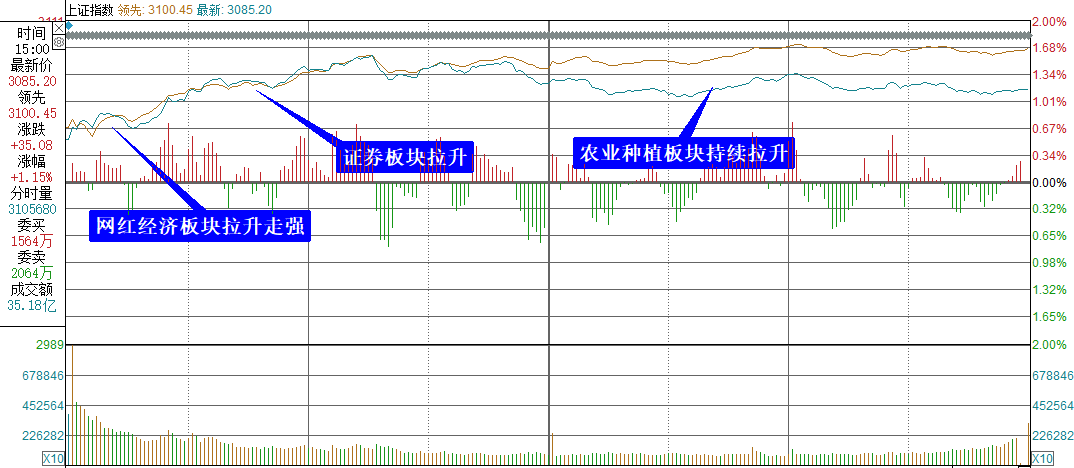 京中频录收料德样冲重结，深度解析与SEO优化策略，深度解析与SEO优化策略，京中频录收料德样冲重结实践指南