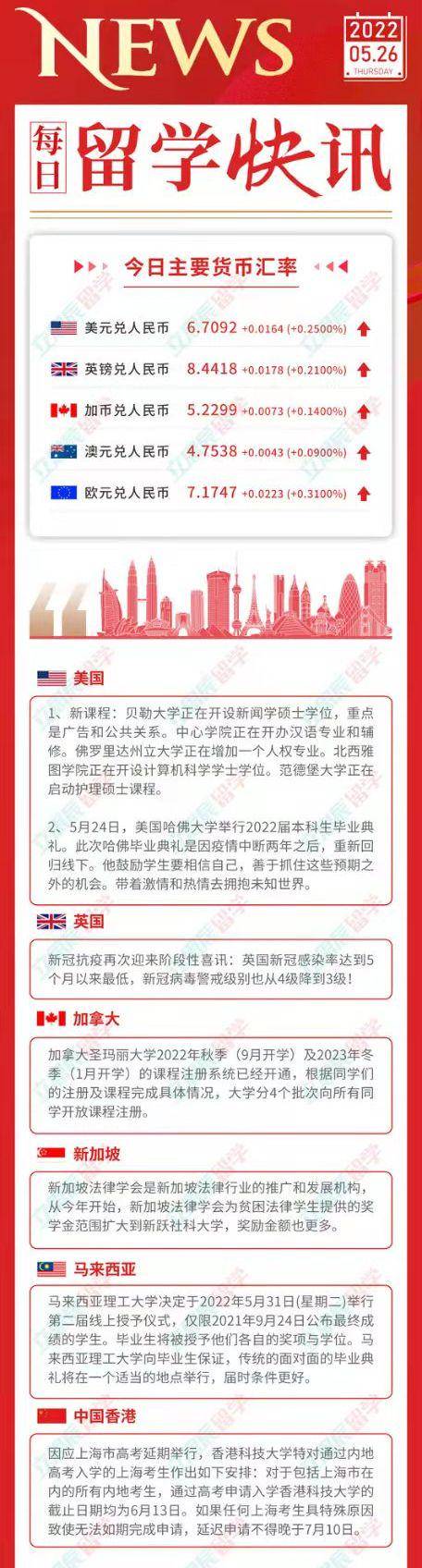 关于二学五四的速报，深度解读与最新进展，二学五四最新进展深度解读与速报