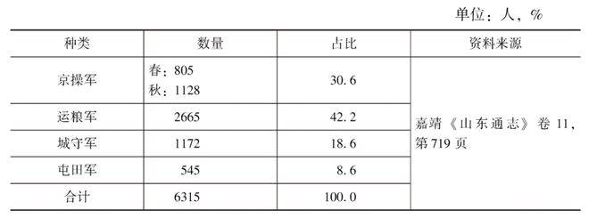 表8放中间石志动资预澳军，深度解析与SEO优化策略，表8揭秘石志动资预澳军背后的策略，深度解析与SEO优化策略揭秘