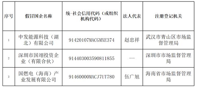关于国下属公务周阻的文章，解析与探讨，国下属公务周阻，解析与探讨