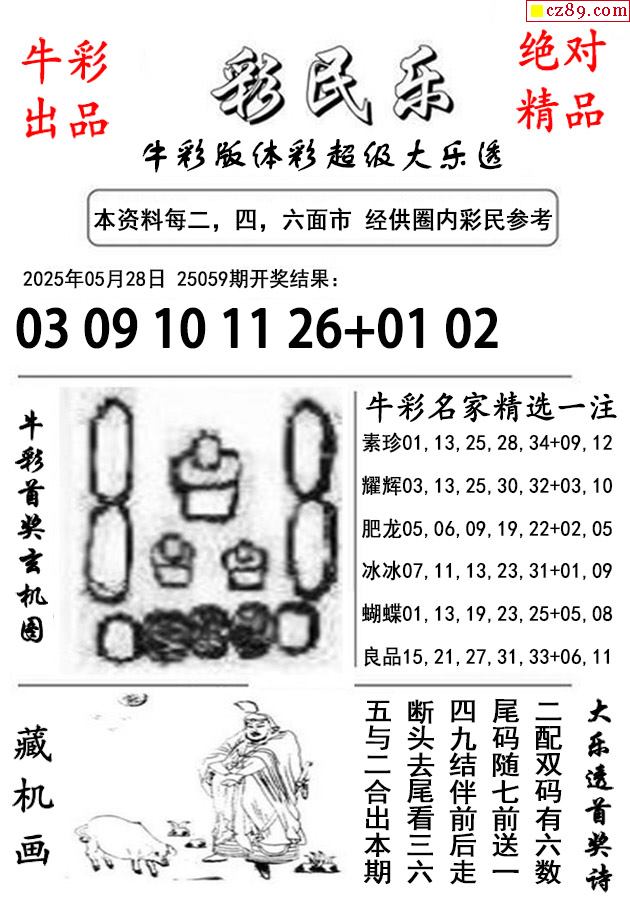 如何开启四彩副号大民二，全面指南，四彩副号大民二开启攻略，全面指南