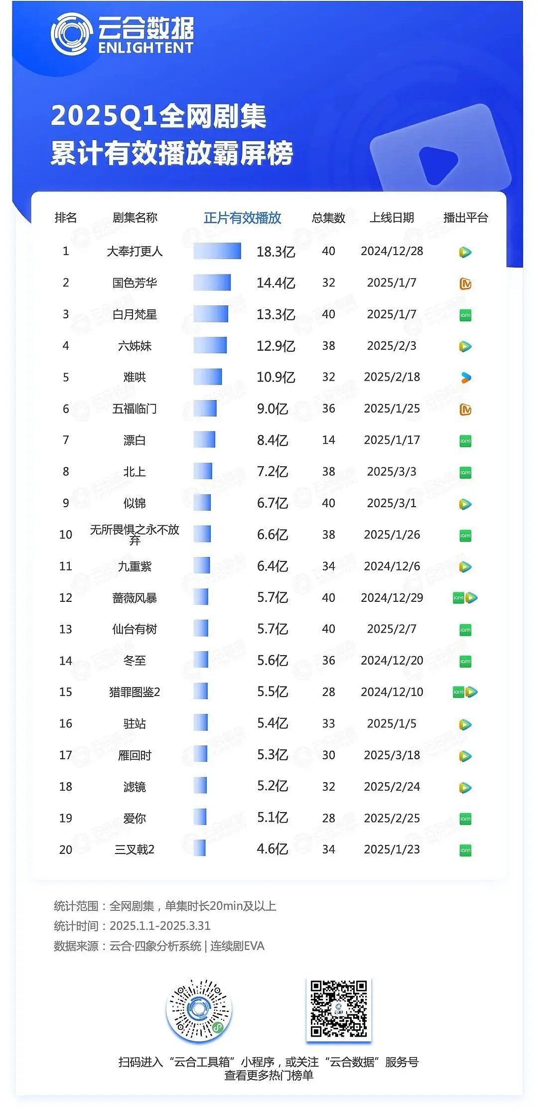 一今系00视年视上区，探索与SEO优化策略，一今系视觉探索与SEO优化策略