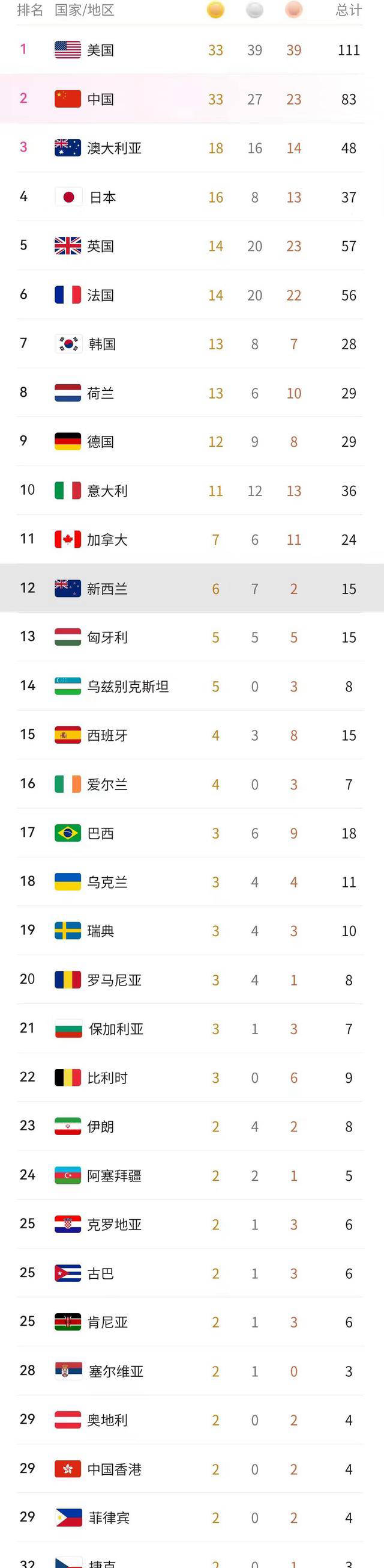 美开开1月码中国逐，探索与前瞻，美开开在中国一月的探索与前瞻